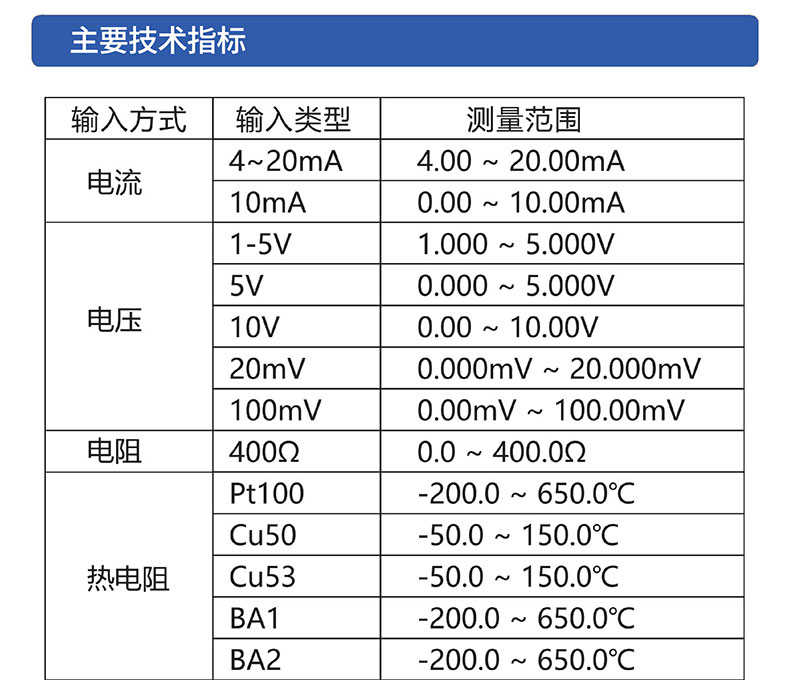 威格無紙記錄儀（VG5300）無紙萬能輸入，廠家直銷，品質(zhì)保障插圖3