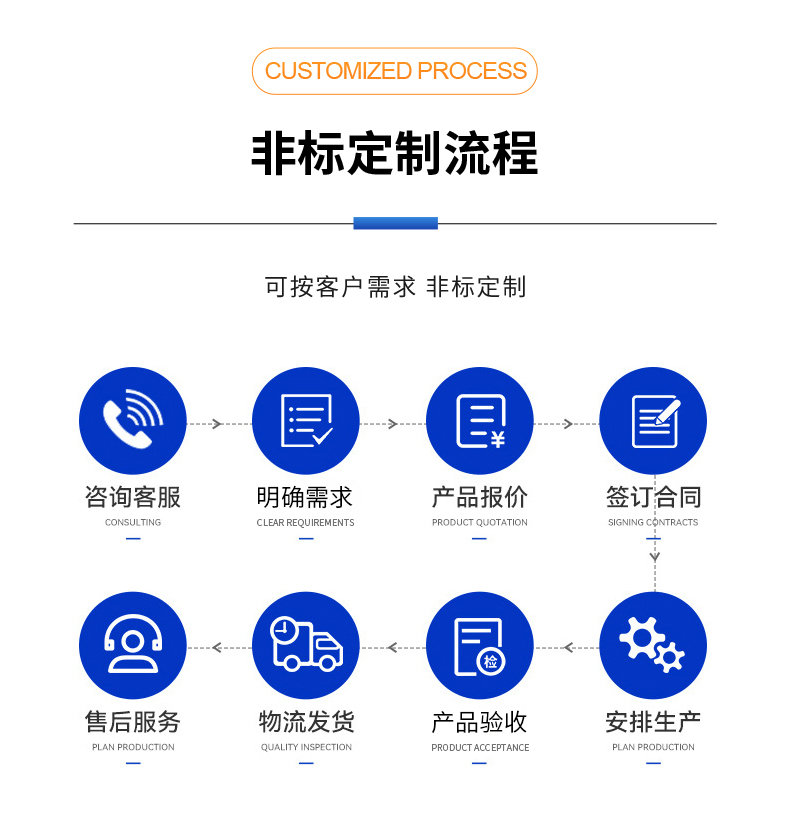 威格新品-多通道，多功能、高精度功率分析儀VG3000系列 廠家直銷 質(zhì)量保障插圖14