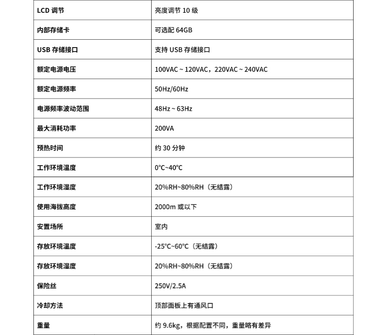 威格新品-多通道，多功能、高精度功率分析儀VG3000系列 廠家直銷 質(zhì)量保障插圖25