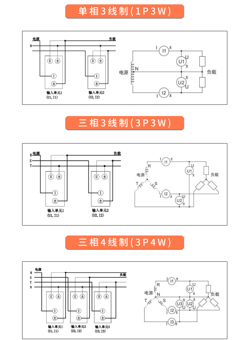威格新品-多通道，多功能、高精度功率分析儀VG3000系列 廠家直銷 質(zhì)量保障插圖28