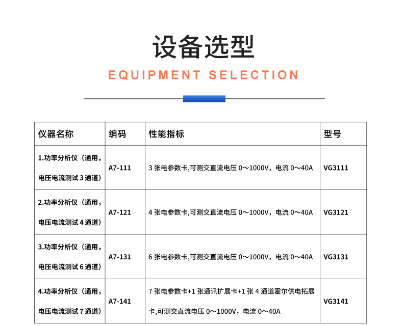 威格新品-多通道，多功能、高精度功率分析儀VG3000系列 廠家直銷 質(zhì)量保障插圖31