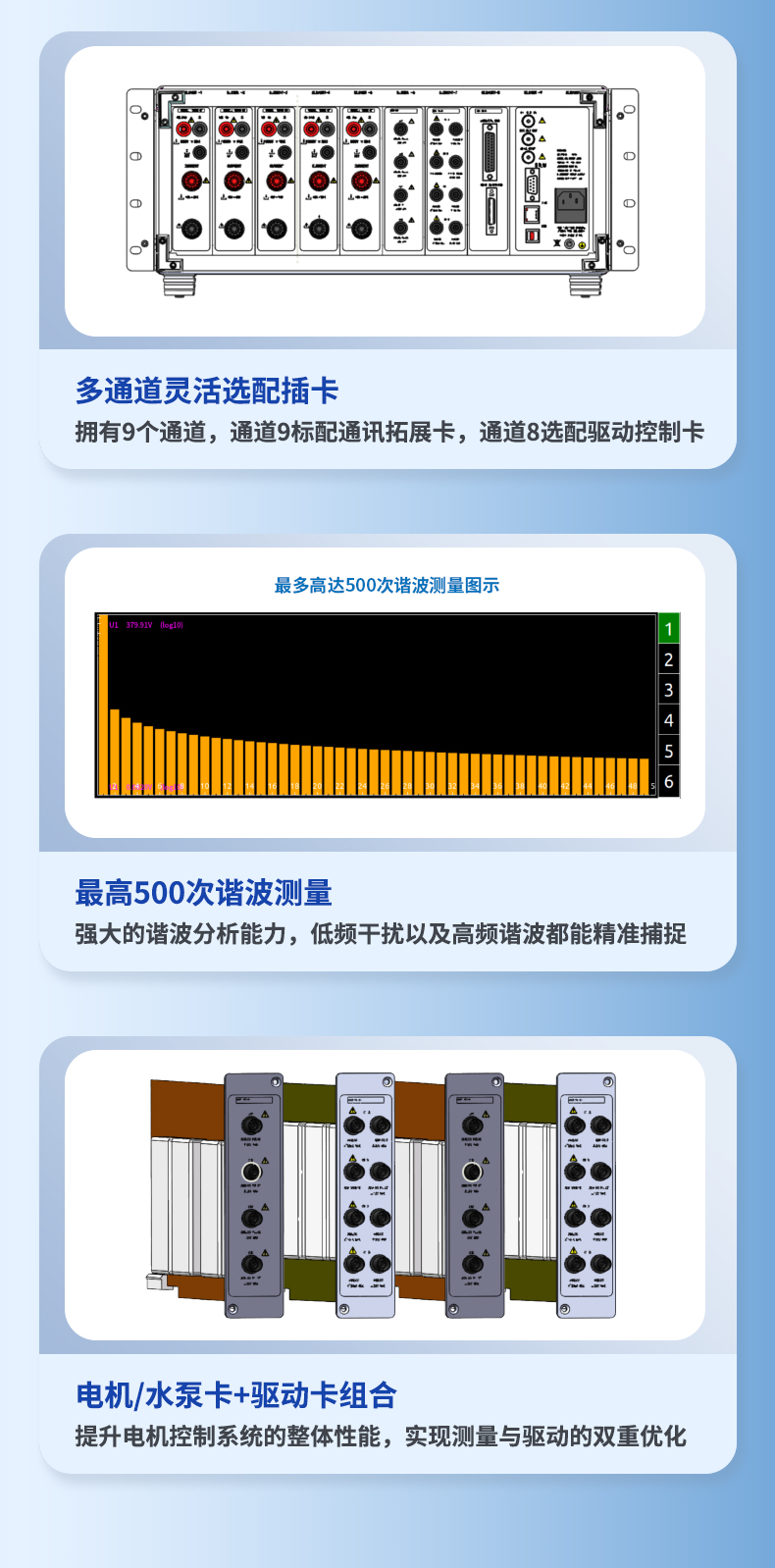 威格新品-多通道，多功能、高精度功率分析儀VG3000系列 廠家直銷 質(zhì)量保障插圖4