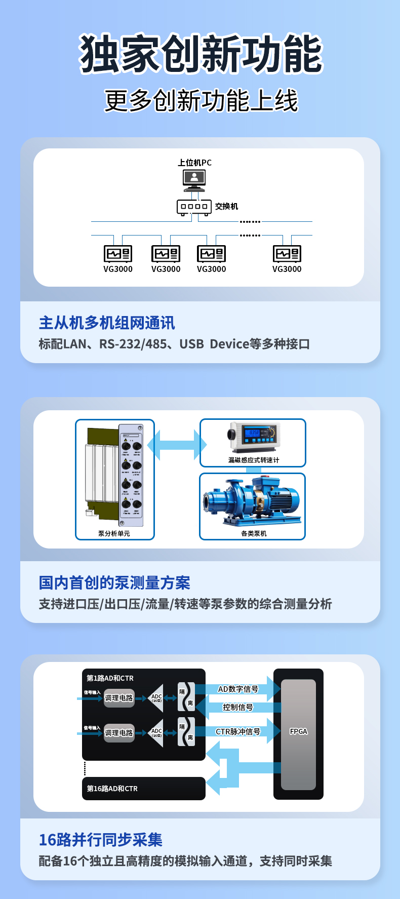 威格新品-多通道，多功能、高精度功率分析儀VG3000系列 廠家直銷 質(zhì)量保障插圖7