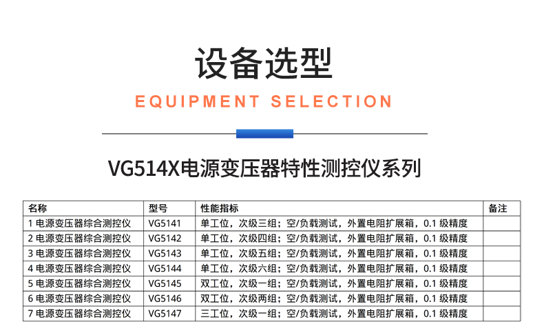 威格新品-VG5140系列電源變壓器特性測(cè)控儀 廠家直銷 質(zhì)量保障插圖29