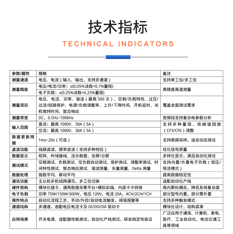 威格新品-VG5150系列開關(guān)電源(適配器)特性測控儀 廠家直銷 質(zhì)量保障插圖24