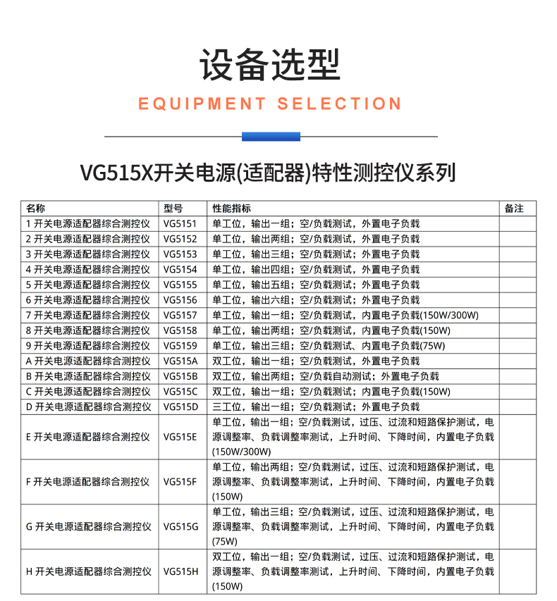 威格新品-VG5150系列開關(guān)電源(適配器)特性測控儀 廠家直銷 質(zhì)量保障插圖29